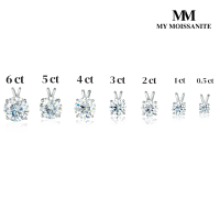 Terra - Solitaire Moissanite Anhänger (ohne Kette)