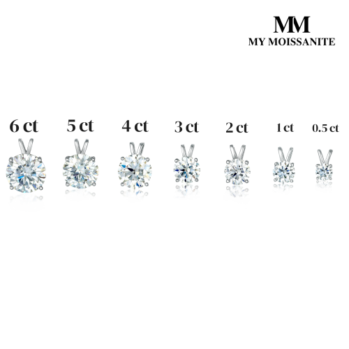 Terra - Solitaire Moissanite Anhänger (ohne Kette)